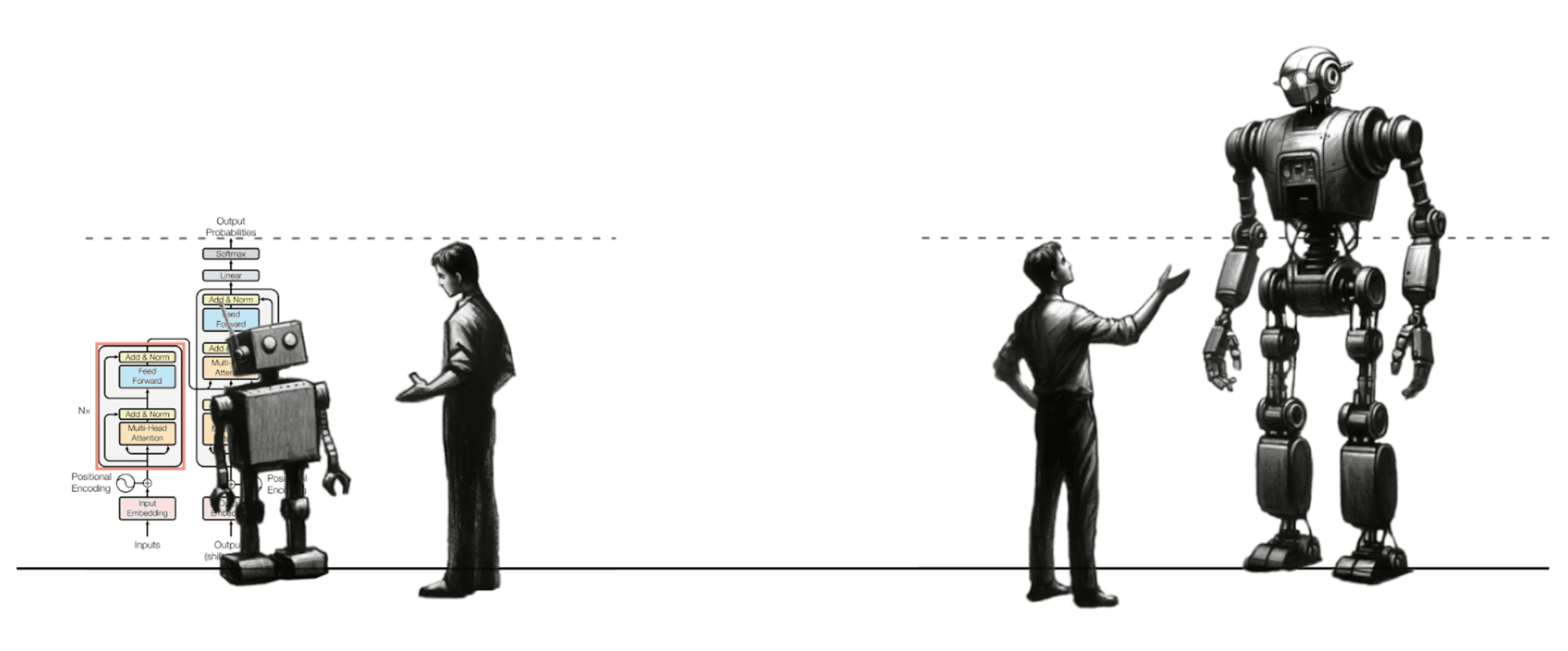 Scalable AI